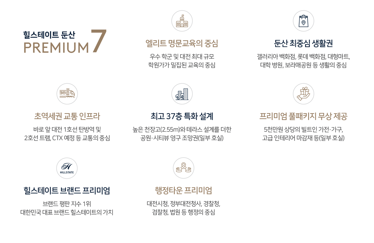 힐스테이트둔산